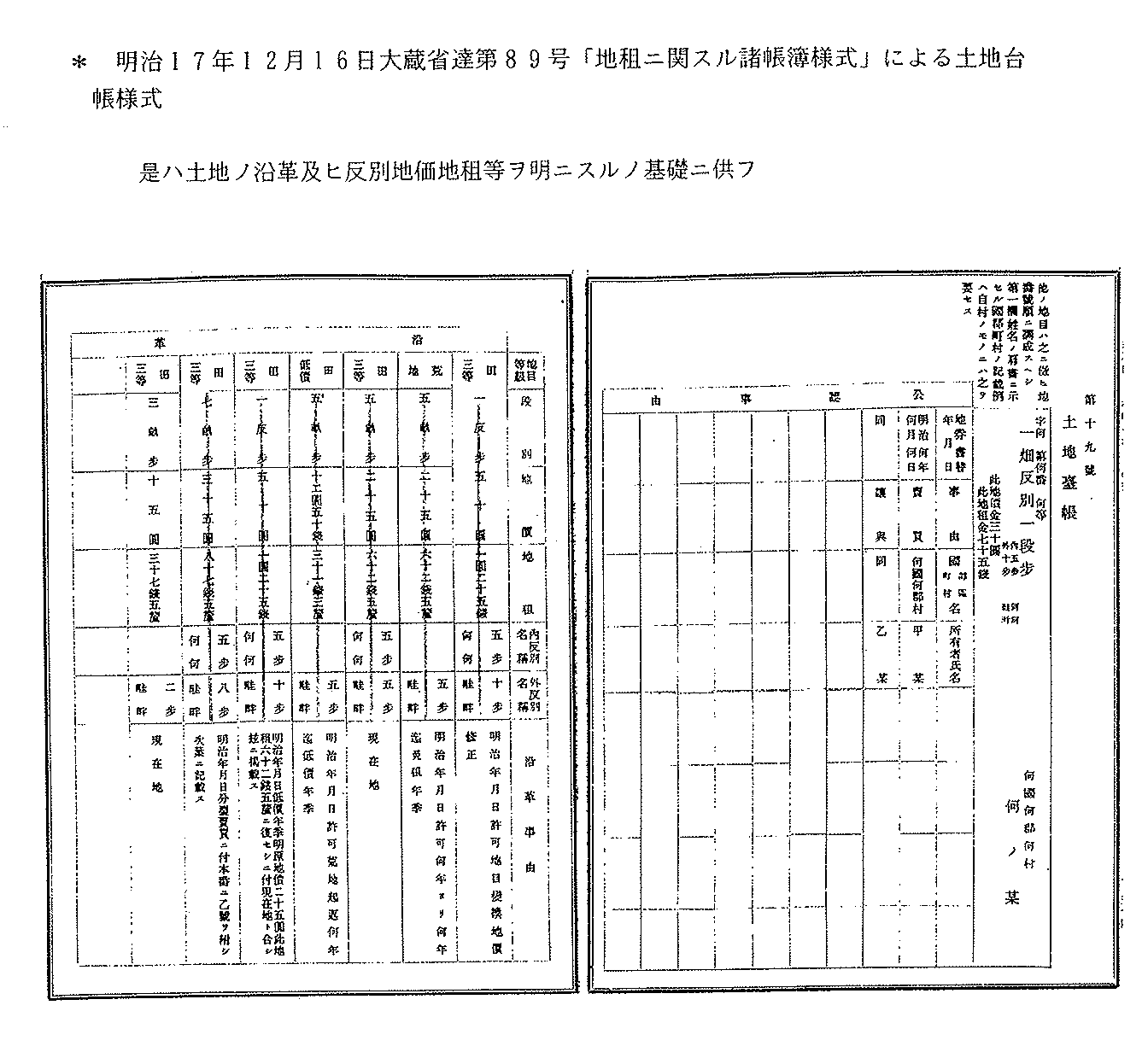 日本登記紀行/地券の廃止と土地台帳の編製