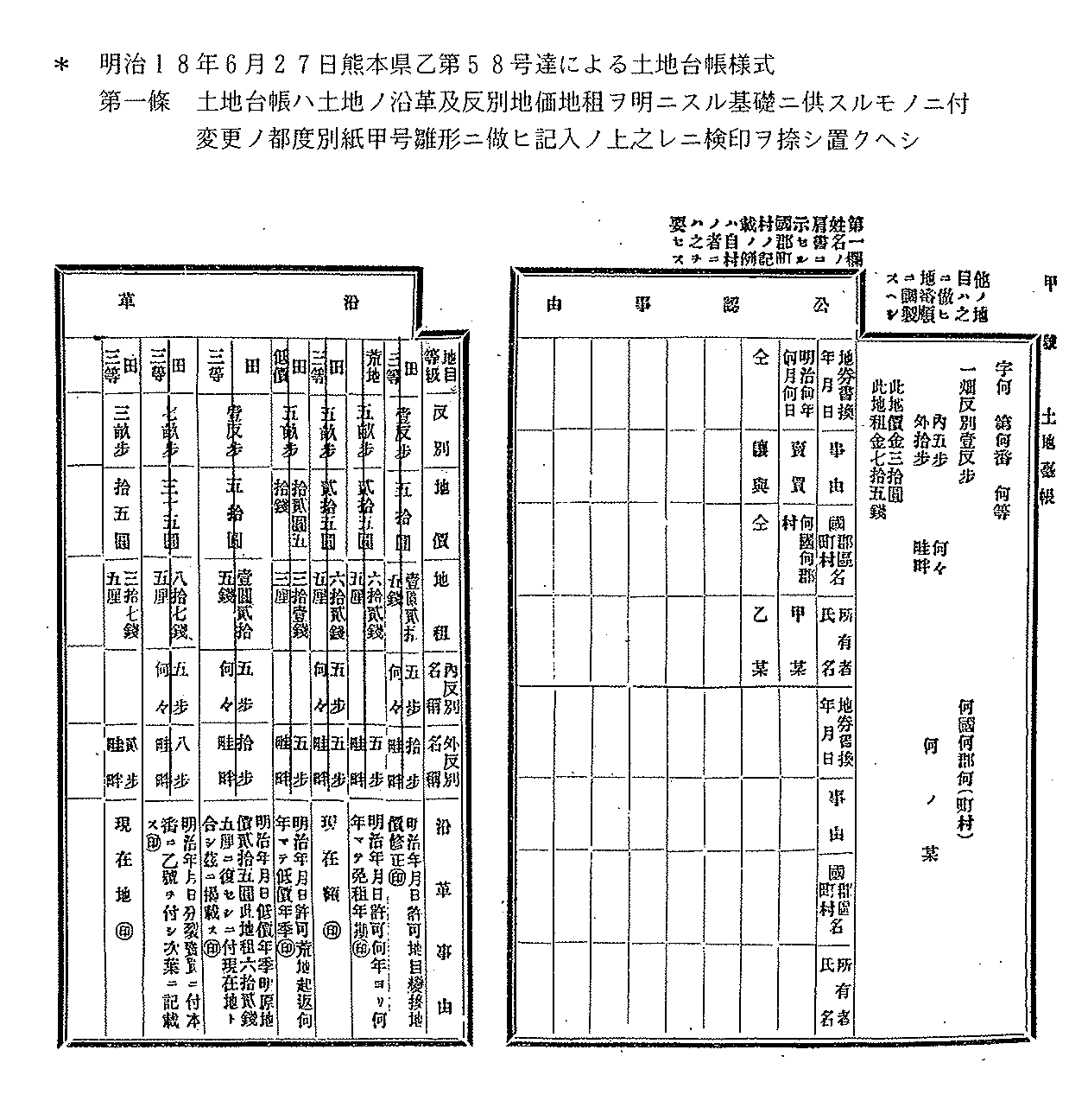 日本登記紀行/地券の廃止と土地台帳の編製